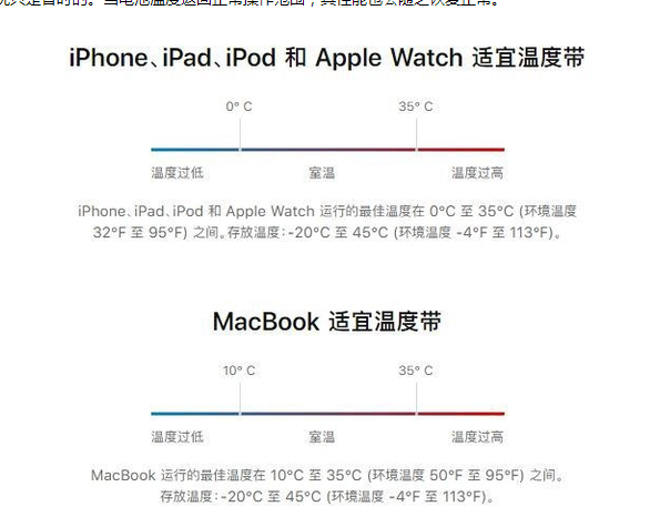 木棠镇苹果13维修分享iPhone 13耗电越来越快怎么办 